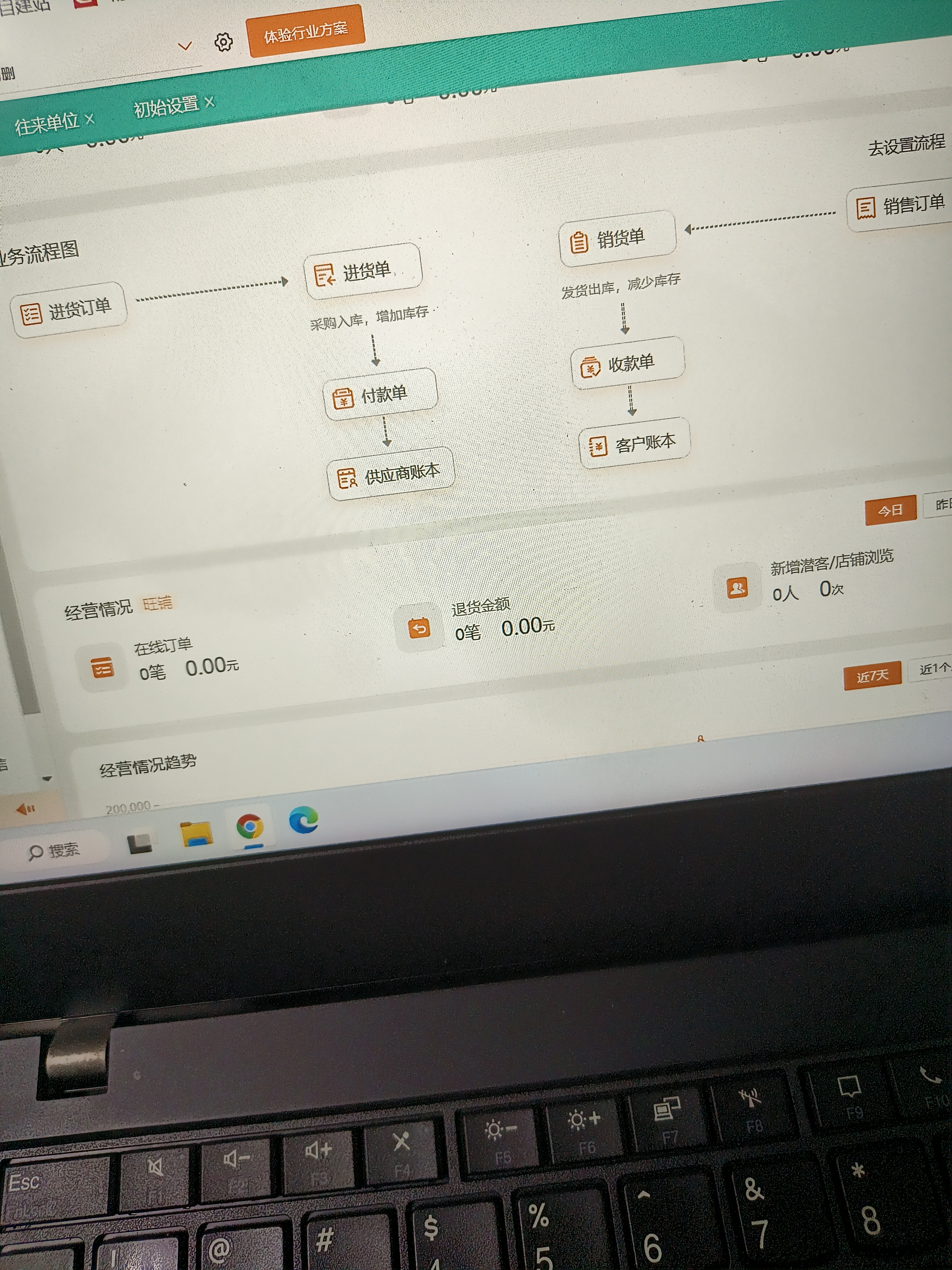 芒果店长跨境ERP后台登录入口及操作教程解析